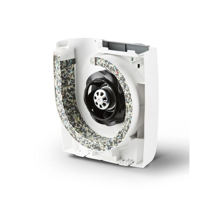Vasco Renobox ventilatiebox C400 - Perilex