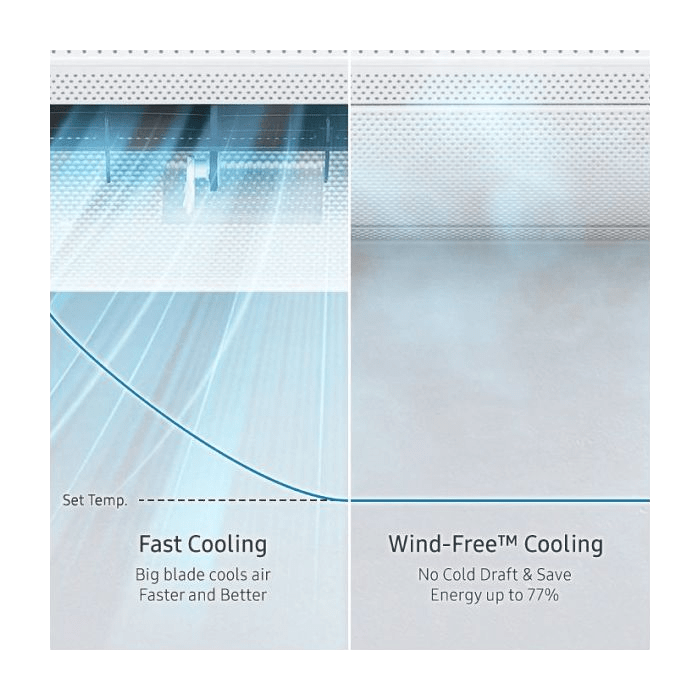 Samsung WindFree C09 split unit airco 2,5kW