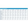Inventum Ecolectric Duo smart boiler 80 liter