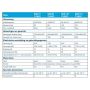 Inventum EDR 151 elektrische 2-span boiler