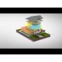 Honeywell Home evohome slimme thermostaat WiFi 4-zones OpenTherm
