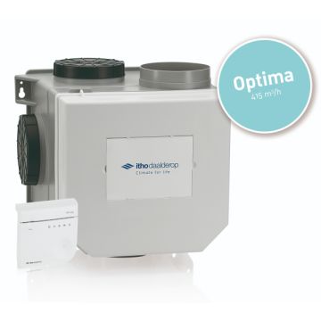 Vooraanzicht van de Itho Daalderop ventilatiebox CVE-S ECO Optima - Alles-in-1 - Vocht- en CO2 sensor - Euro én Perilex