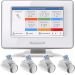 Honeywell Home evohome slimme thermostaat WiFi 4-zones aan/uit Honeywell Home evohome slimme thermostaat WiFi 4-zones aan/uit