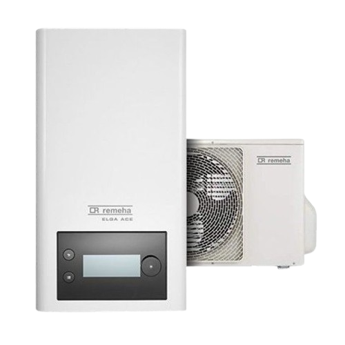 Warmtepompen